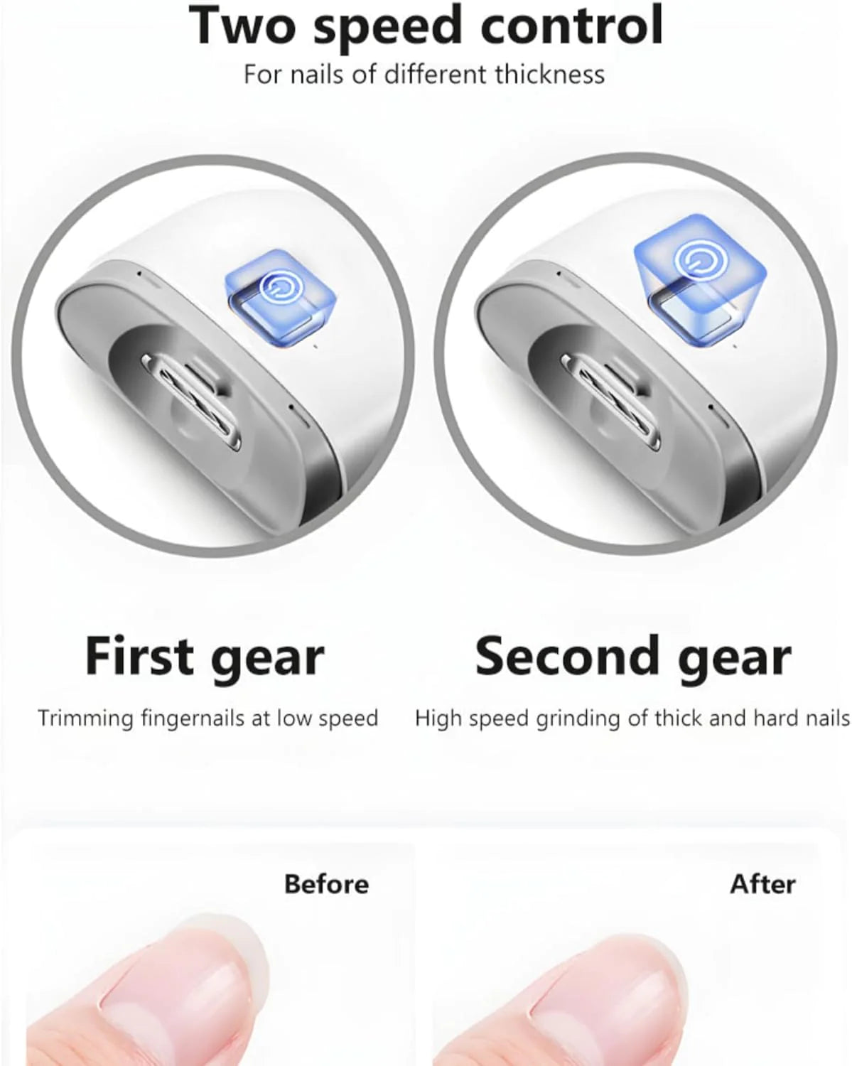 Minimend SafeTrim Pro